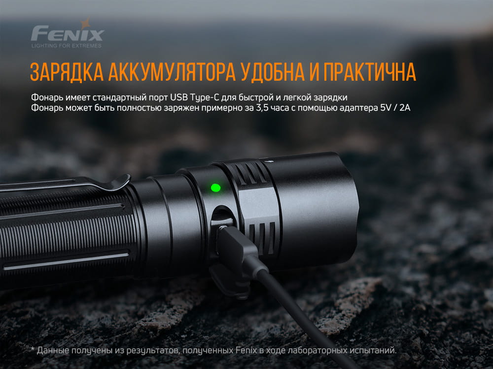 Фонарь ручной Fenix PD40R V2.0